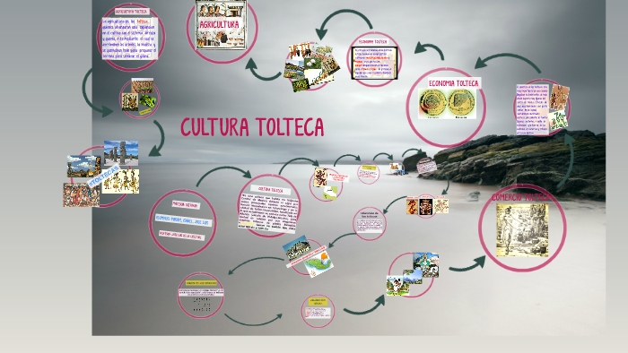 CULTURA TOLTECA by Jose Luis Molina Martinez on Prezi