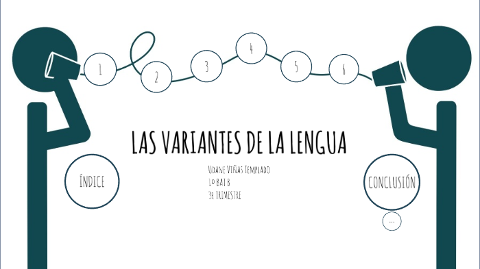 LAS VARIANTES DE LA LENGUA by Udane Viñas Templado on Prezi