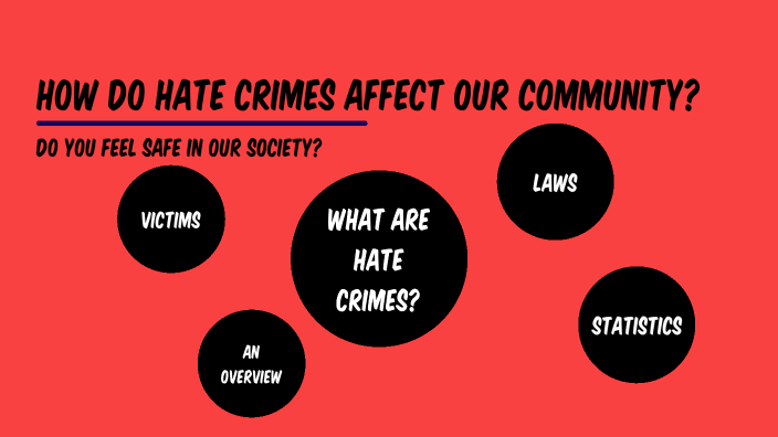 How Do Hate Crimes Affect Our Community By Madeline Draves 0902