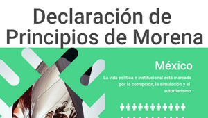 Declaracion de Principios de Morena by Christian Puentes Nevarez on Prezi  Design