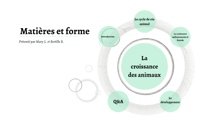 La croissance des animaux by Mary lambert on Prezi