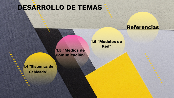 DESARROLLO DE TEMAS by Ericka Jazmín Ramírez Cisneros on Prezi