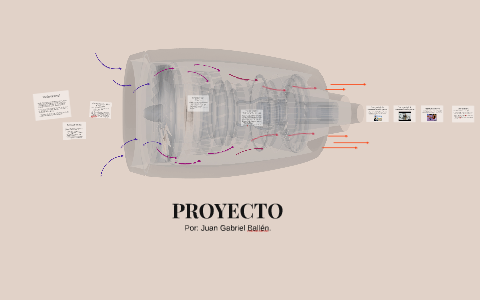 PROYECTO by on Prezi