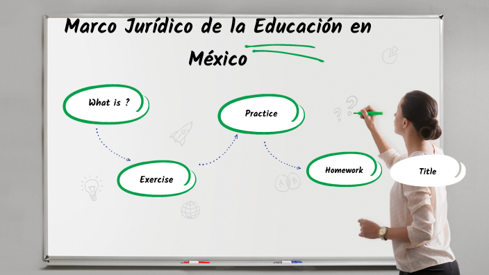 Marco Jurídico de la Educación en México by Alonso Alejandro Mendoza