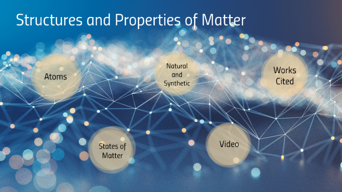 Matter by Angelina Vo on Prezi