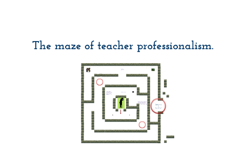 Teacher Professionalism and Structure by Jeffrey Szczubelek on Prezi
