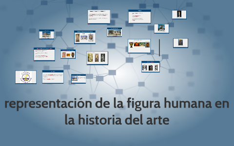 representacion de la figura humana en la historia del arte by millenko ...