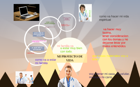MI PROYECTO DE VIDA by yudy tatiana valencia bravo on Prezi