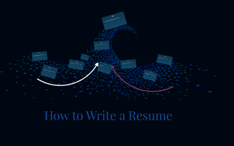 How to Write a Resamay by Zachary Holler on Prezi