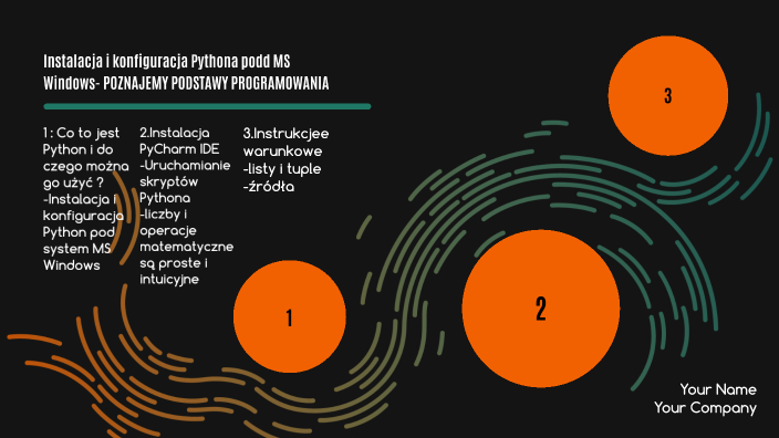 Prezentacja Python By Wiktoria Żuraw On Prezi 0413