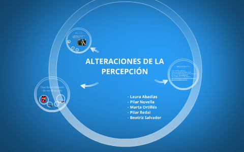 ALTERACIONES DE LA PERCEPCIÓN By Filosofia Roca On Prezi