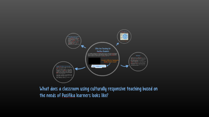 What does a classroom using culturally responsive teaching b by Kirsten ...