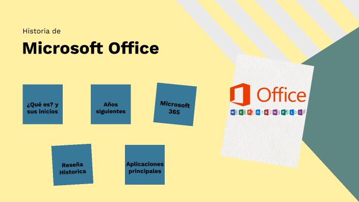 Historia de Microsoft Office by VALERIA FERNANDA OLVERA HUERTA on Prezi Next