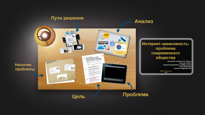 Проект интернет зависимость проблема современного общества 9 класс