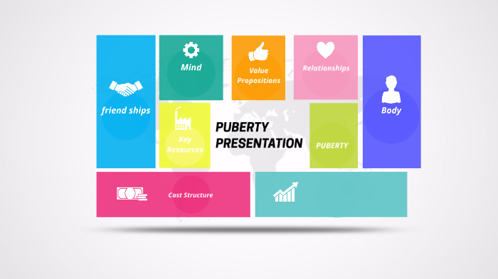 PUBERTY PRESENTATION by Asia Andrews on Prezi