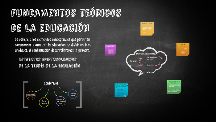 fundamentos teoricos de la educación by Fabiola Castro on Prezi