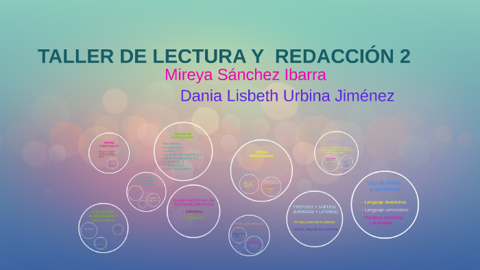 TALLER DE LECTURA Y REDACCION 2 by mireya sanchez on Prezi