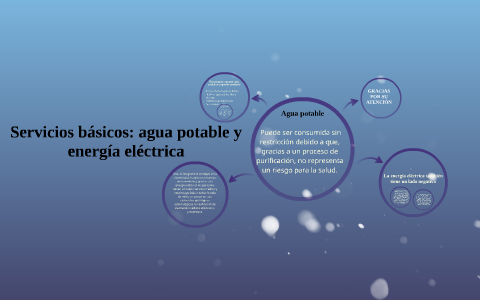 Servicios básicos: agua potable y energía eléctrica by Javier Morales ...