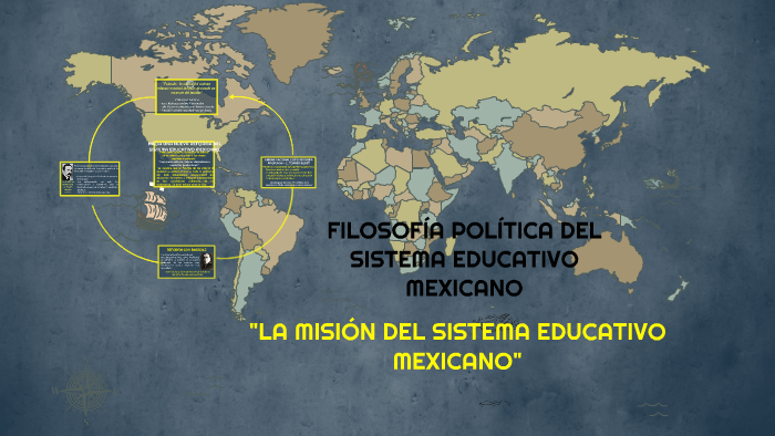FILOSOFIA POLIICA DEL SISTEMA EDUCATIVO MEXICANO by Gery Durante on Prezi