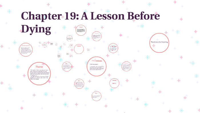 Chapter 19 A Lesson Before Dying By Ha Linh Nguyen