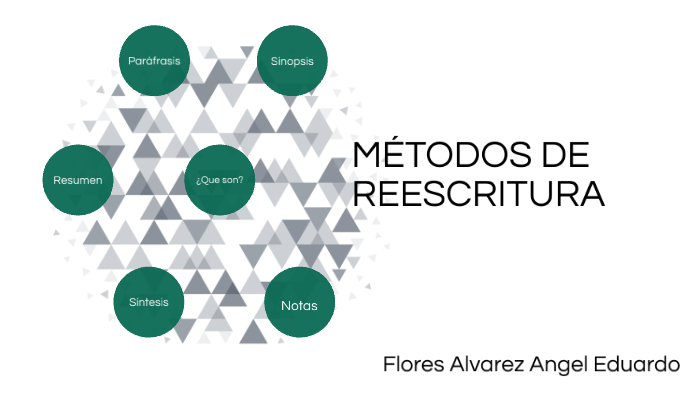 Metodos de reescritura by Eduardo cura on Prezi