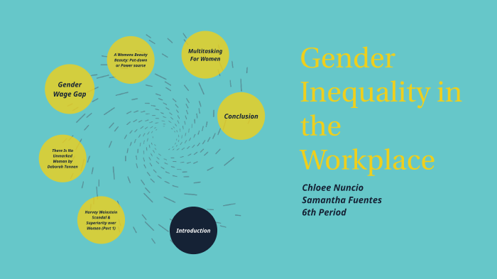 gender inequality by Chloee Nuncio on Prezi