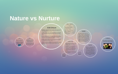 Nature Vs Nurture By Manny Sandhu On Prezi