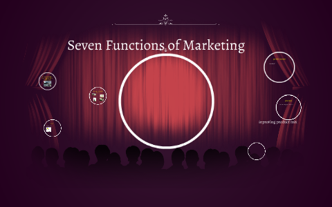Seven Functions of Marketing by markQuesha goree on Prezi