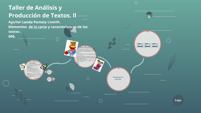 Taller de Análisis y Producción de Textos. ll by Pamela Lizetth Aguilar