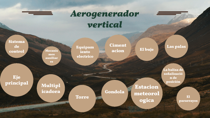 Aerogeneradores verticales by Luis Nuñez on Prezi