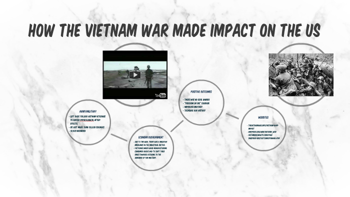 How Does The Vietnam War Affect Us Today