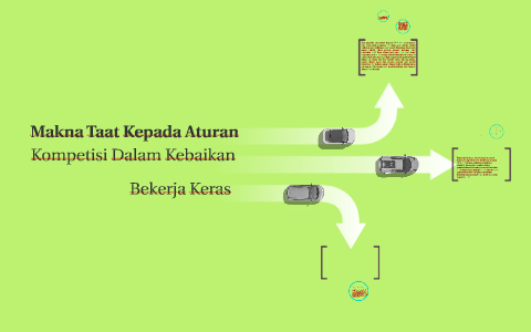 Makna Taat Kepada Aturan by Dinda Thursdayana on Prezi