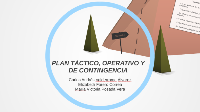 Plan TÁctico Operativo Y De Contingencia By Victoria Posada On Prezi