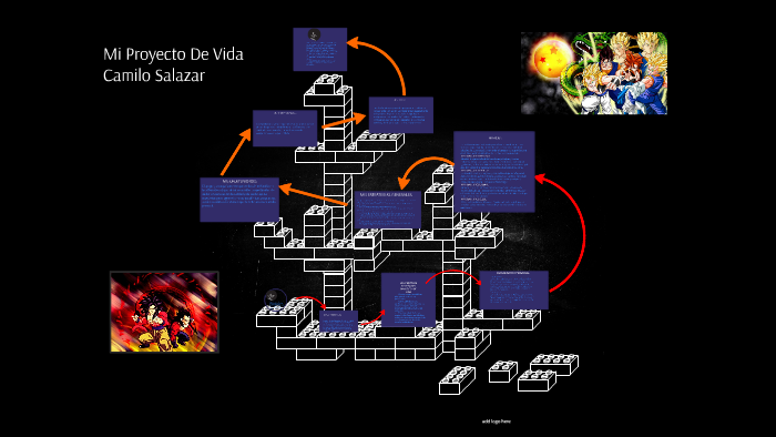 Mi Proyecto De Vida by camilo andres on Prezi