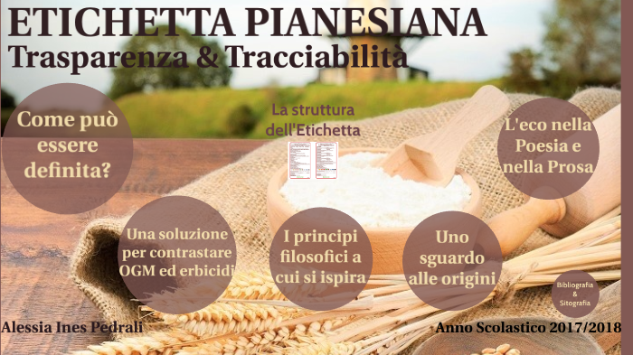 Etichetta Trasparente Pianesiana By Ale Pedrali On Prezi Next