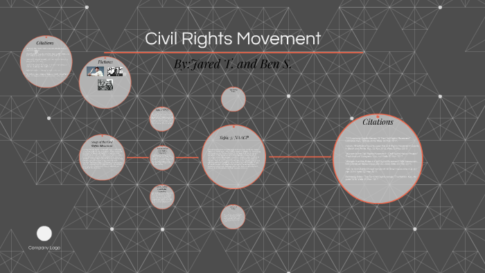 Civil Rights Movement by Jared Tolliver on Prezi