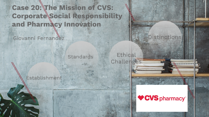 cvs case study harvard