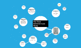 The Tired Swimmer Case Study Megan Dayton