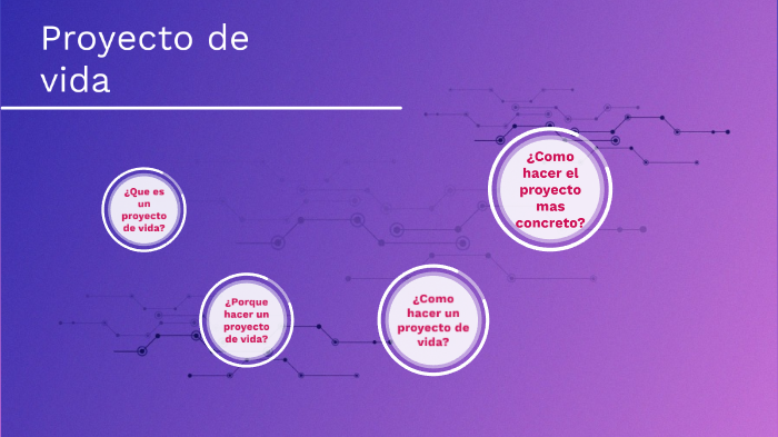 Proyecto de vida by Jorge Moreno on Prezi