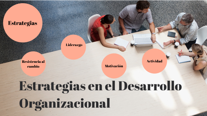 Estrategias para Desarrollo Organizacional by Axel Alberto Marcial on Prezi