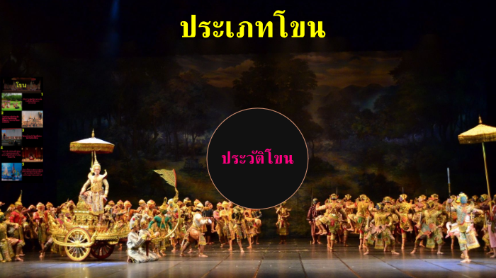 ประเภทโขน by Pairin Kamtang on Prezi