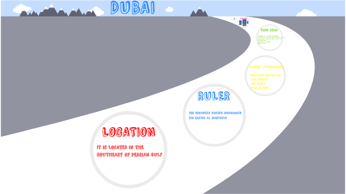 DUBAI by adi biju on Prezi