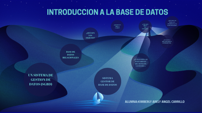 INTRODUCCION ALA BASE DE DATOS by Eneidy Lizeth Hernandez Garcia on Prezi