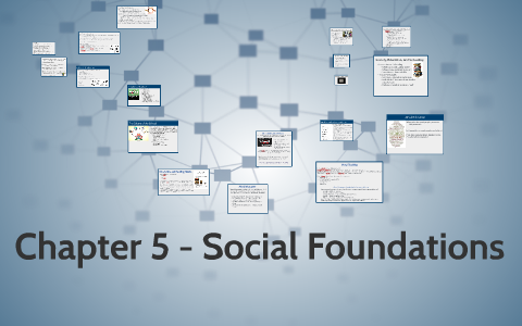 Chapter 5 - Social Foundations by Jennifer Haste on Prezi