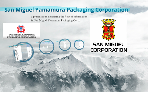 Purchasing Department Of San Miguel Yamamura Packaging By Charles