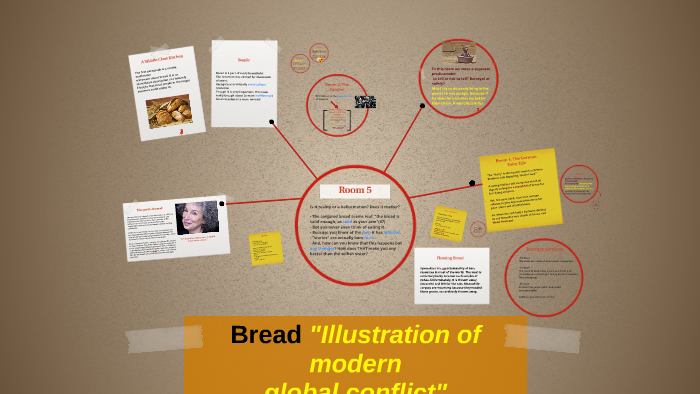 bread margaret atwood analysis