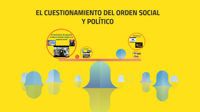 EL CUESTIONAMIENTO DEL ORDEN SOCIAL Y POLITICO by guadalupe luisjuan