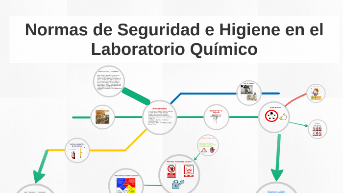 Normas de Seguridad e Higiene en el Laboratorio Químico by Carmen
