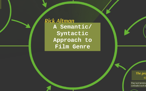 A Semantic/ Syntactic Approach to Film Genre by Allen Poon on Prezi