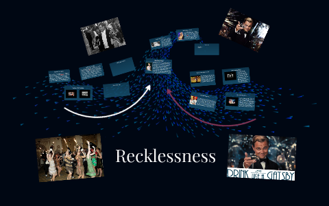 Recklessness by David Caldwell on Prezi